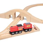 Figure 8 Train Set S6