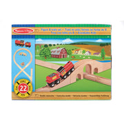 Figure 8 Train Set S6