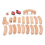 Figure 8 Train Set U5