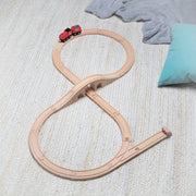 Figure 8 Train Set U5