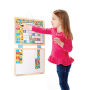 Magnetic Responsibility Chart G8