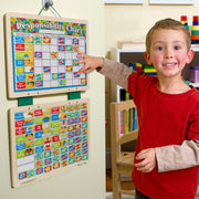 Magnetic Responsibility Chart G8